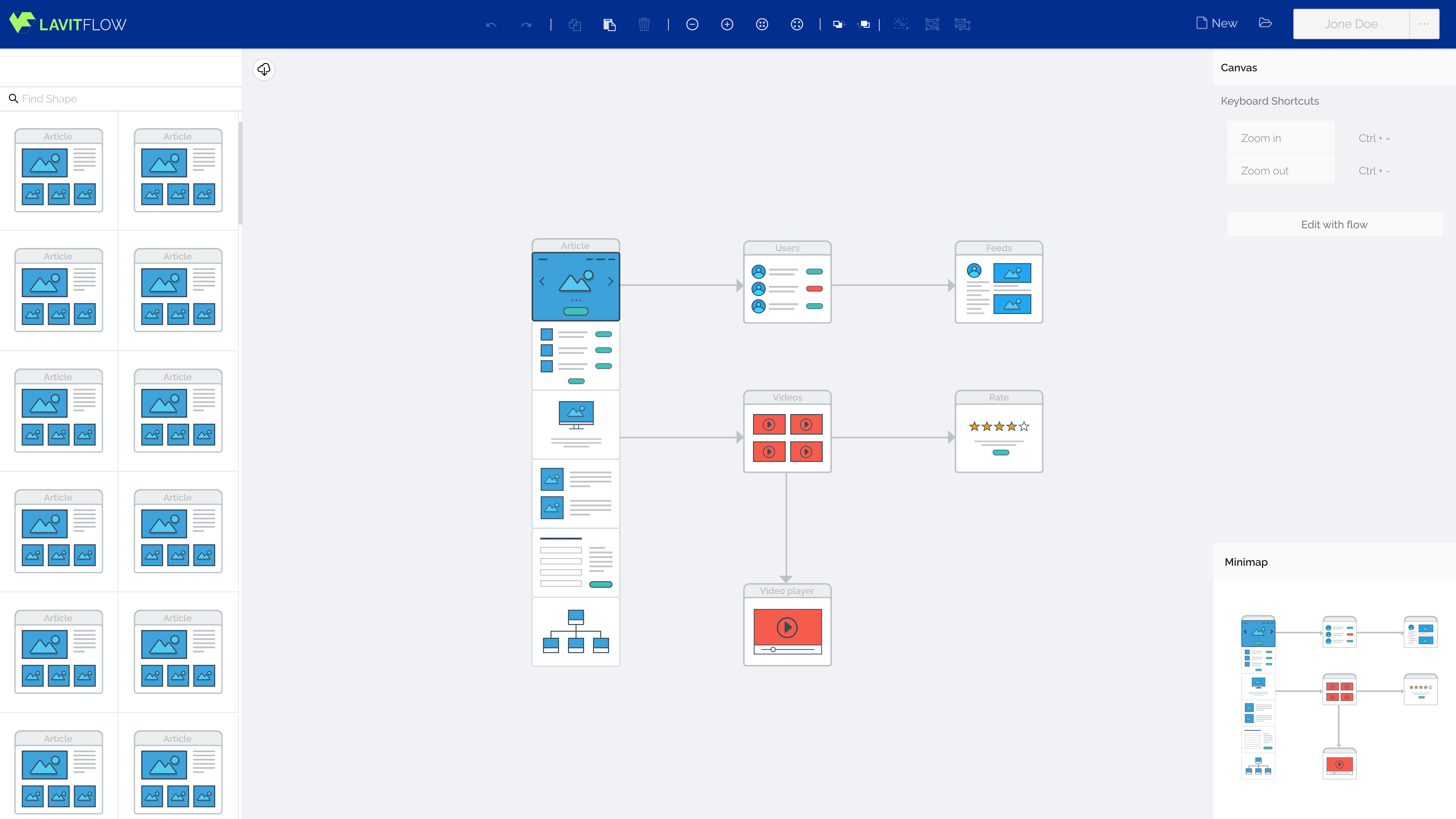 lavitflow wireflow toolkit for product development screen
